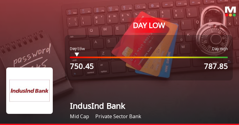 IndusInd Bank Ltd. Hits Intraday Low Amid Price Pressure on 30 Mar 2026