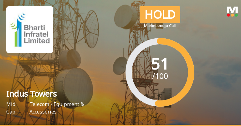 Indus Towers Ltd is Rated Hold