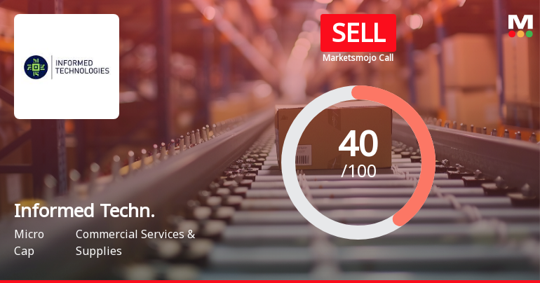 Informed Technologies India Ltd Upgraded to Sell on Technical Improvements Despite Weak Fundamentals
