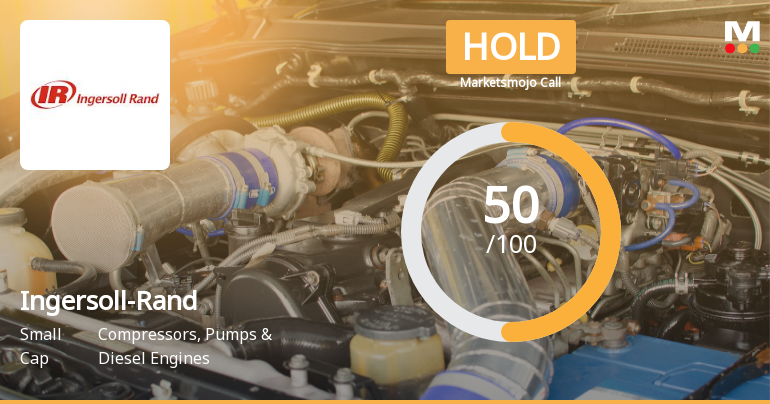 Ingersoll-Rand (India) Ltd Upgraded to Hold Amid Mixed Technicals and Strong Fundamentals