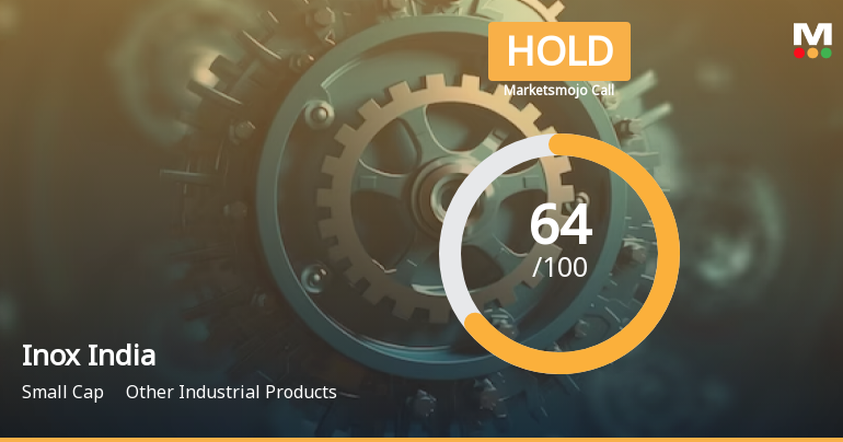 Inox India Ltd is Rated Hold by MarketsMOJO