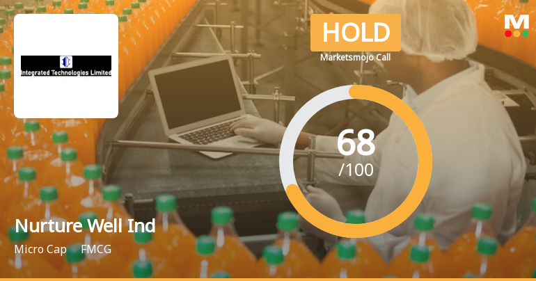 Integrated Industries Ltd Downgraded to Hold Amid Mixed Technical Signals and Valuation Considerations