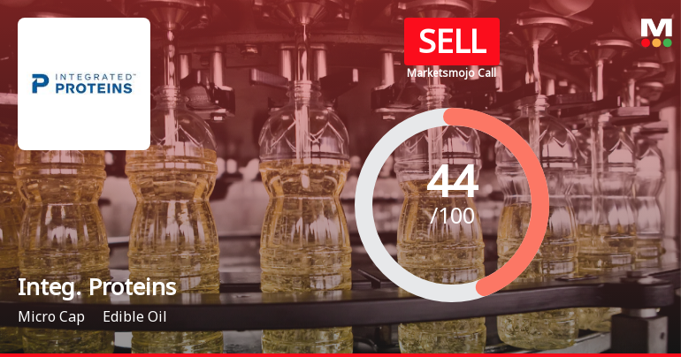 Integrated Proteins Ltd Upgraded to Sell on Technical Improvements Despite Weak Fundamentals
