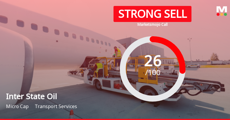 Inter State Oil Carrier Ltd Downgraded to Strong Sell Amid Weak Fundamentals and Flat Financials