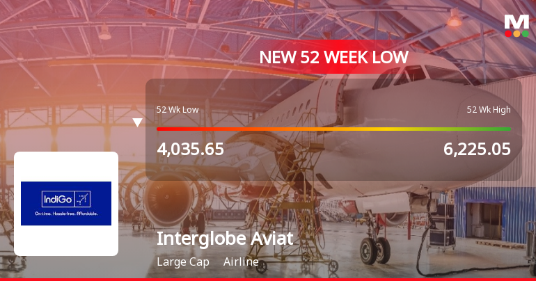 Interglobe Aviation Ltd Falls to 52-Week Low of Rs 3,905 as Sell-Off Deepens