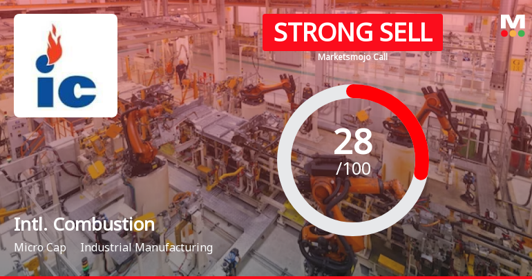International Combustion (India) Ltd is Rated Strong Sell