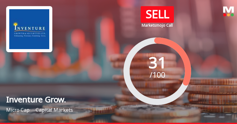 Inventure Growth & Securities Ltd Upgraded to Sell on Technical Improvements Despite Weak Fundamentals