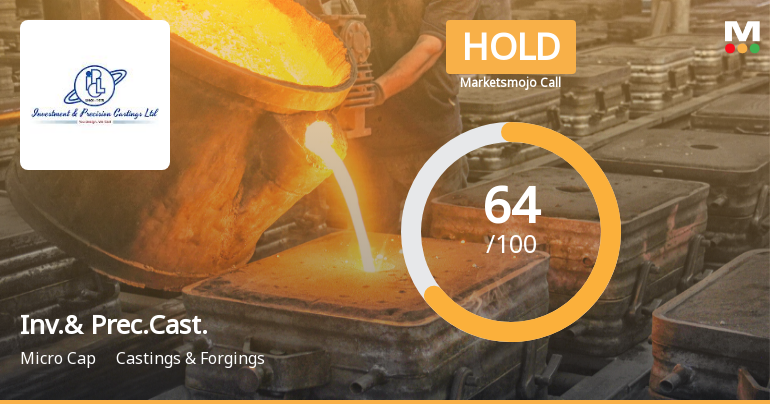 Investment & Precision Castings Ltd Downgraded to Hold Amid Mixed Technical and Financial Signals
