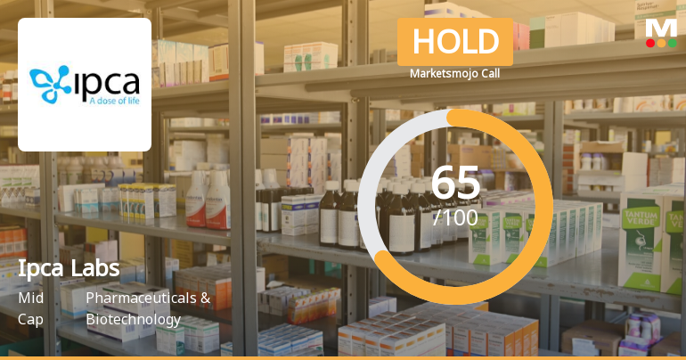 Ipca Laboratories Ltd is Rated Hold