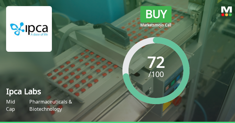 MarketsMOJO Upgrades Ipca Laboratories Ltd to Buy on Strong Technical and Financial Performance