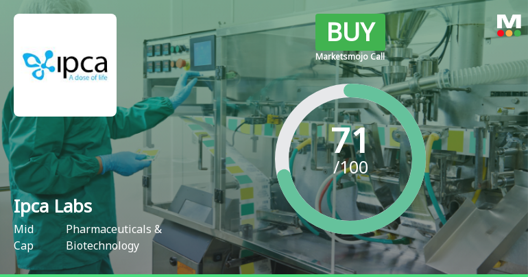 Ipca Laboratories Upgraded to Buy on Strong Technicals and Financial Performance