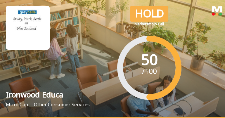 Ironwood Education Ltd is Rated Hold