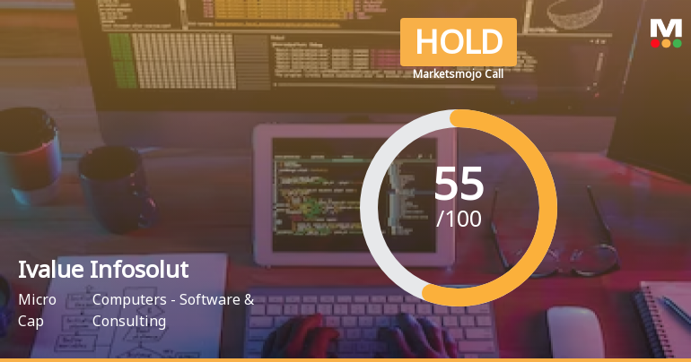 Ivalue Infosolutions Ltd is Rated Hold by MarketsMOJO