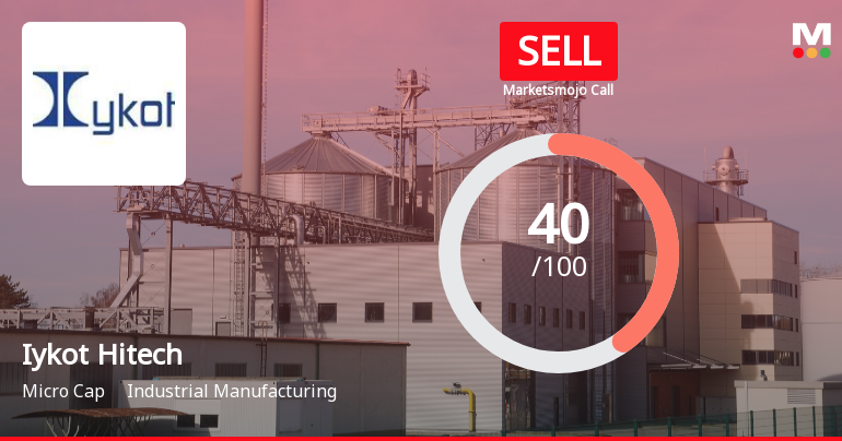 Iykot Hitech Toolroom Ltd Upgraded to Sell on Technical Improvements Despite Weak Fundamentals