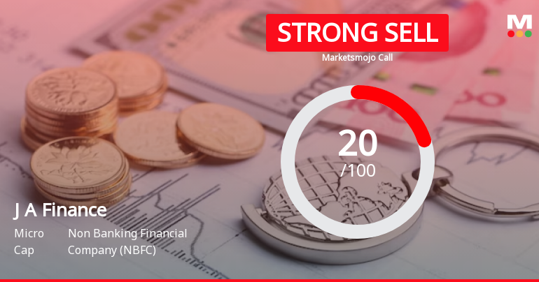 J A Finance Ltd is Rated Strong Sell