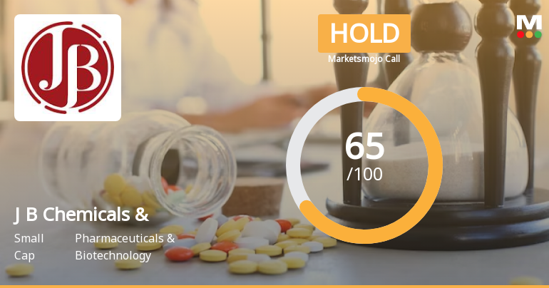 J B Chemicals & Pharmaceuticals Ltd is Rated Hold