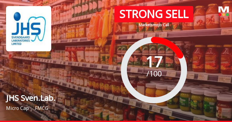 JHS Svendgaard Laboratories Ltd is Rated Strong Sell