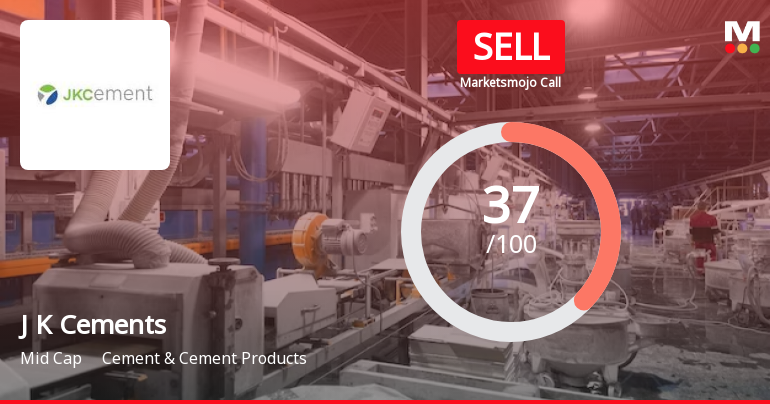 J K Cements Ltd is Rated Sell