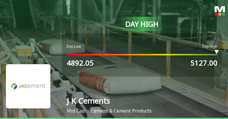 J K Cements Ltd Surges 5.13% to Day's High of Rs 5119 — Outperforms Sector by 1.47 Percentage Points