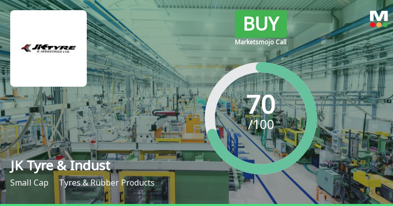 JK Tyre &amp; Industries Ltd is Rated Buy
