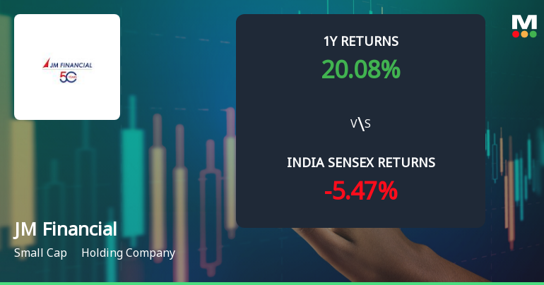 JM Financial Ltd Faces Bearish Momentum Amid Technical Downgrade