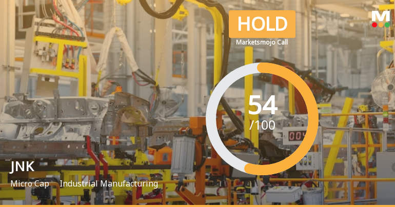 JNK India Ltd is Rated Hold