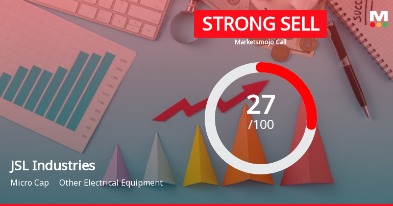 JSL Industries Ltd is Rated Strong Sell