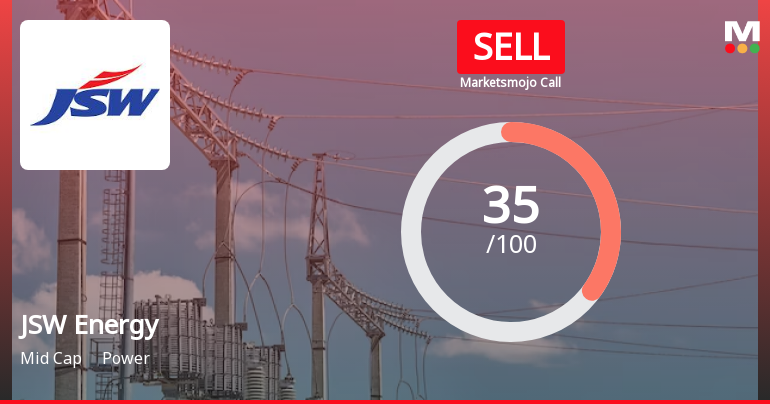 JSW Energy Ltd is Rated Sell by MarketsMOJO