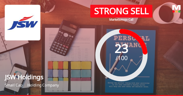 JSW Holdings Ltd is Rated Strong Sell