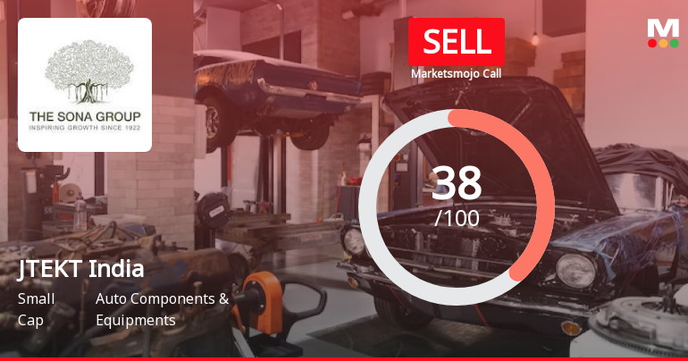 JTEKT India Ltd is Rated Sell by MarketsMOJO