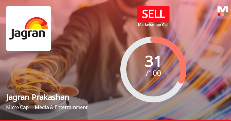 Jagran Prakashan Ltd is Rated Sell