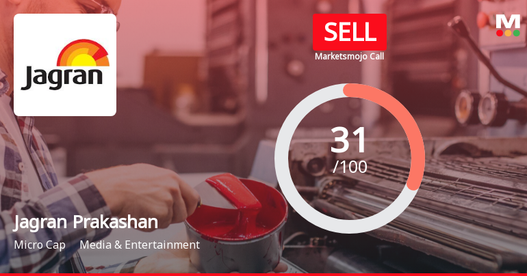 Jagran Prakashan Ltd is Rated Sell