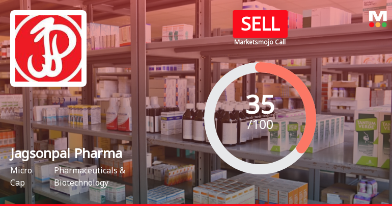 Jagsonpal Pharmaceuticals Ltd is Rated Sell