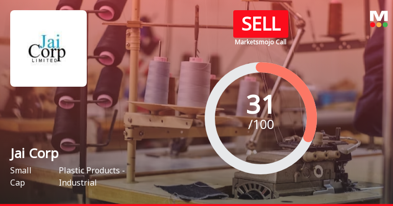 Jai Corp Ltd is Rated Sell by MarketsMOJO