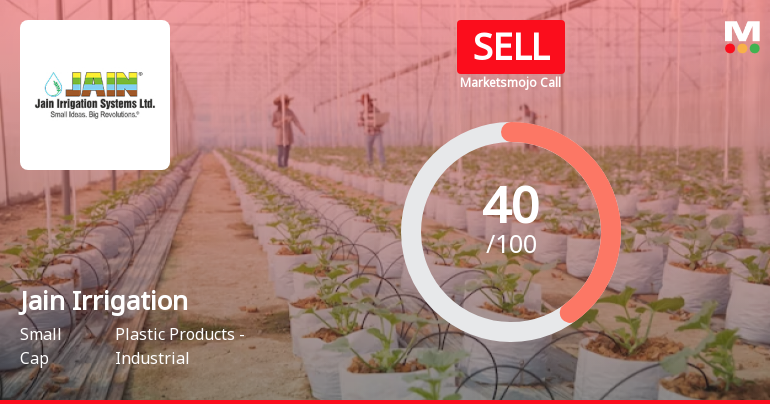 Jain Irrigation Systems Ltd is Rated Sell