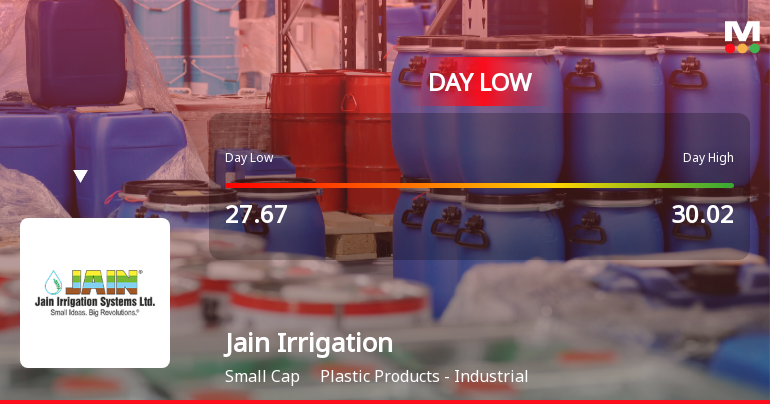 Jain Irrigation Systems Ltd Hits Intraday Low Amid Price Pressure