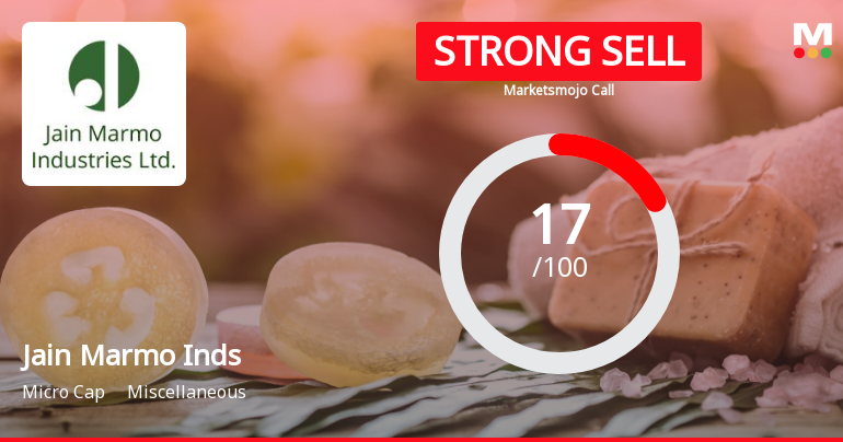 Jain Marmo Industries Ltd Downgraded to Strong Sell Amid Weak Fundamentals and Bearish Technicals
