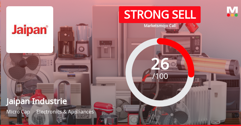 Jaipan Industries Ltd Downgraded to Strong Sell Amid Weak Fundamentals and Bearish Technicals
