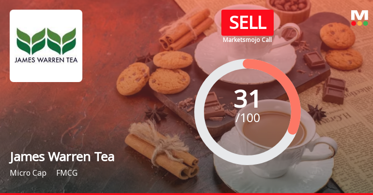 James Warren Tea Ltd. is Rated Sell