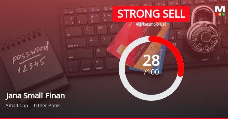 Jana Small Finance Bank Ltd is Rated Strong Sell