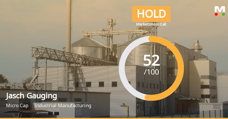 MarketsMOJO Upgrades Jasch Gauging Technologies Ltd to Hold on Technical and Valuation Improvements