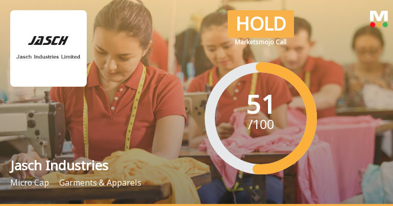Jasch Industries Ltd Upgraded to Hold by MarketsMOJO on Technical and Financial Improvements