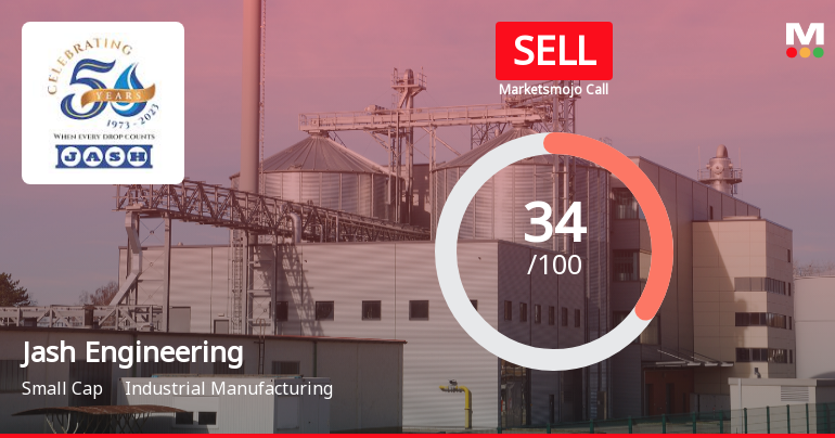 Jash Engineering Ltd Upgraded to Sell on Technical Improvements Despite Financial Challenges