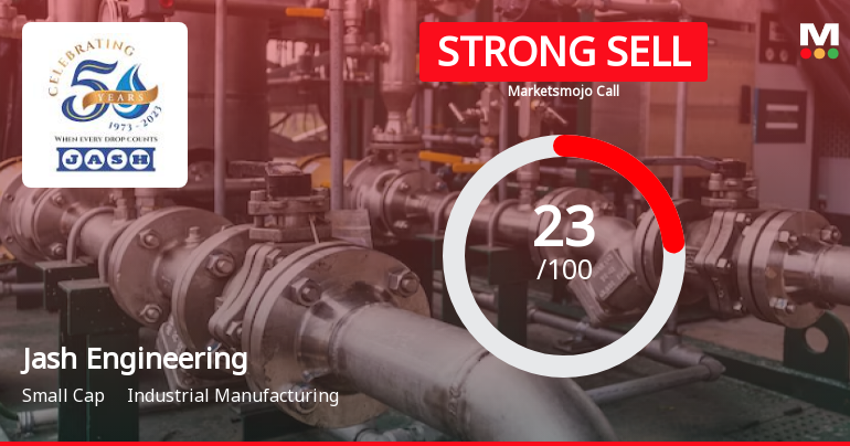 Jash Engineering Ltd is Rated Strong Sell