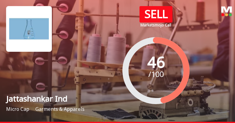 Jattashankar Industries Ltd is Rated Sell