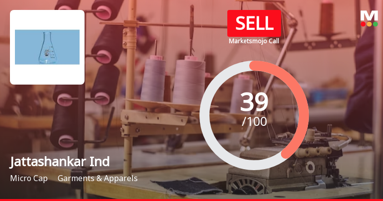 Jattashankar Industries Ltd is Rated Sell