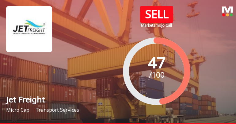 Jet Freight Logistics Ltd is Rated Sell