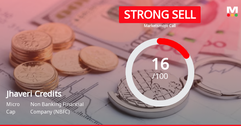 Jhaveri Credits & Capital Ltd is Rated Strong Sell
