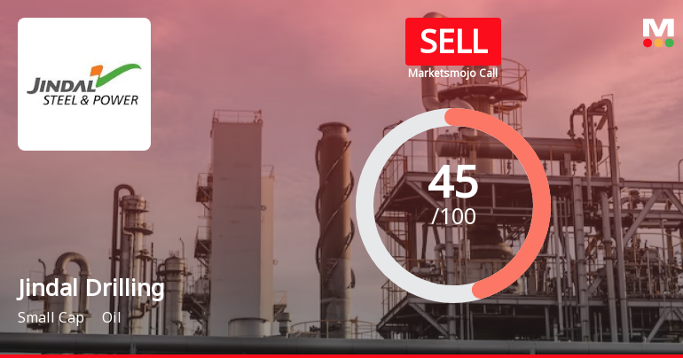 Jindal Drilling & Industries Ltd is Rated Sell