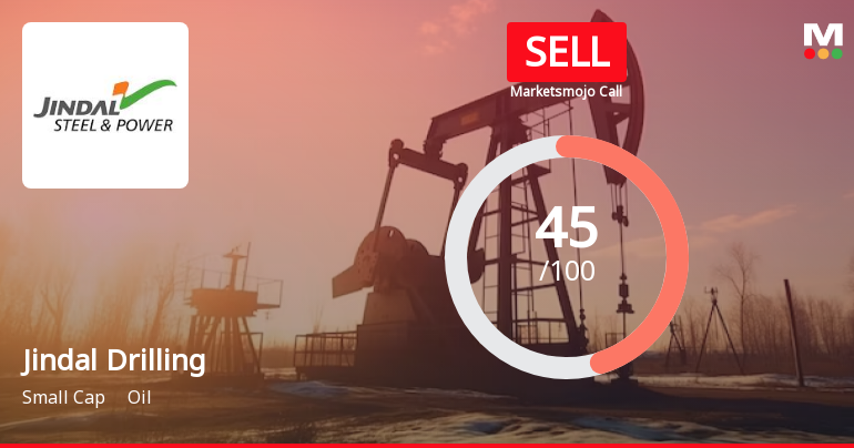 Jindal Drilling & Industries Ltd is Rated Sell